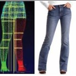 Benchmark custom jeans 3D Body scan
