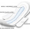 Structure- parts of a sanitary pad