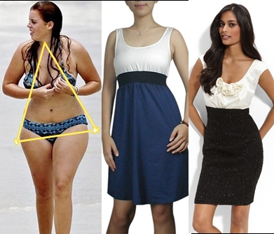 women body shapes. dressing pear ody shape