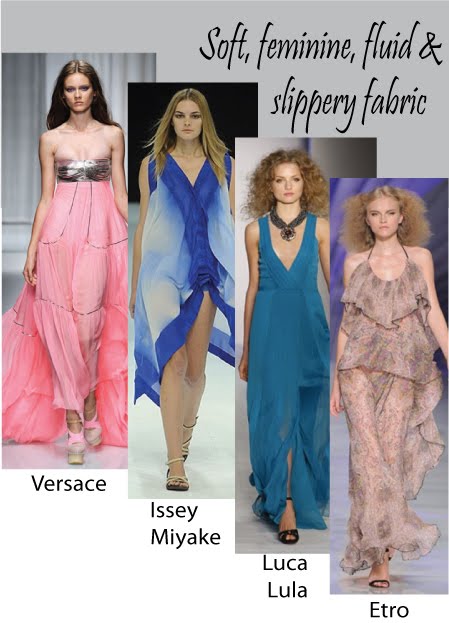 Trends Spring / Summer 2010 (Fabric)