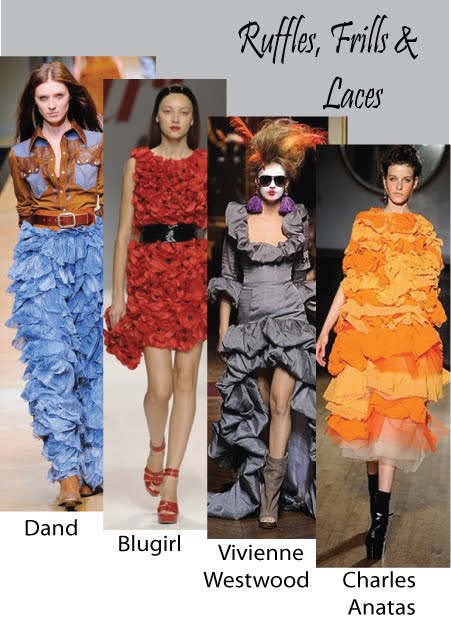 Trends Spring  Summer 2010 (Ruffles and frills)