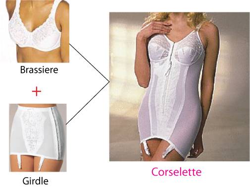 Corselette Playtex