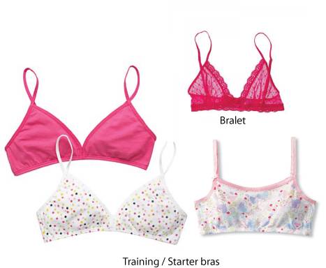 Beginner bras, Training bras, teen bras, bralets or starter bras