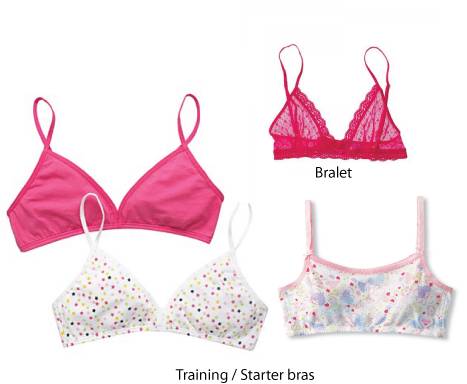 Teenagers' Bra Guide: When Should Girls Start Wearing Bras?