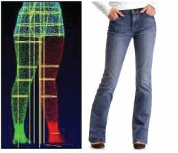 Benchmark custom jeans 3D Body  scan