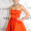 How-to-wear-Strapless-Dress