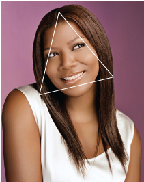 Queen Latifah, an example of a base-down triangle face shape