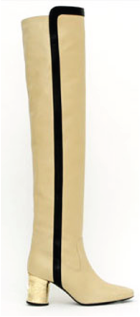 Above-the-Knee, Ballet and Kinky Boots: Three Boot Categories