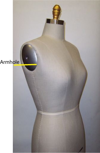 The armhole marked on a dress form