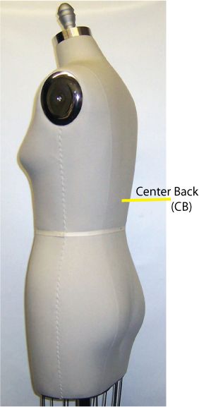The center back line marked on a dress form