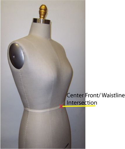 Intersection Points on the Dress Form: Where Measurements Start and End