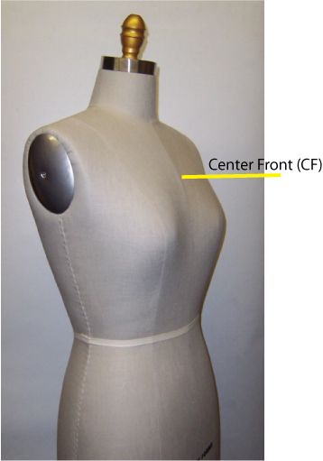 The center front line marked on a dress form