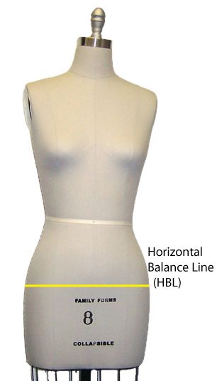 The horizontal balance line on a dress form