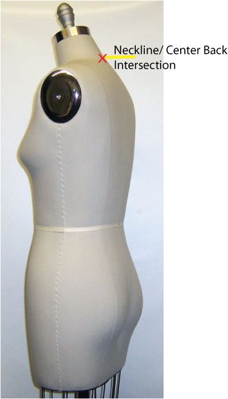 The intersection of the neckline and the center back on a dress form