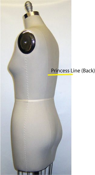 The back princess line on a dress form