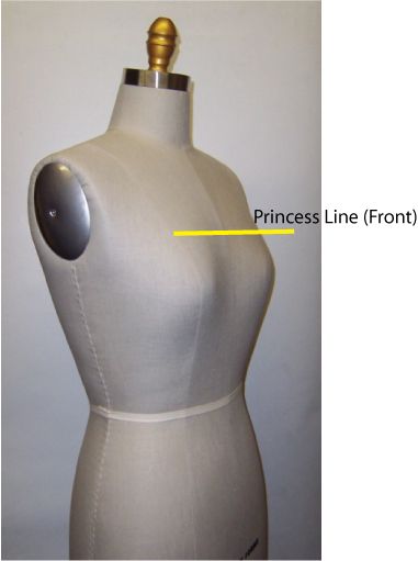 The front princess line on a dress form