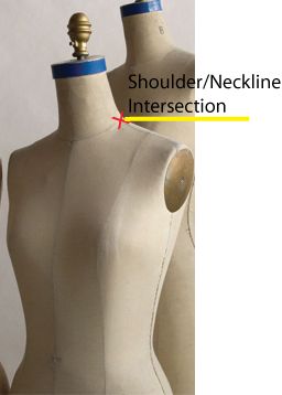 The intersection of the shoulder line and the neckline on a dress form