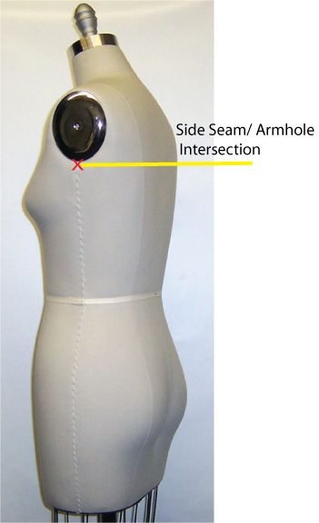 The intersection of the side seam and the armhole on a dress form