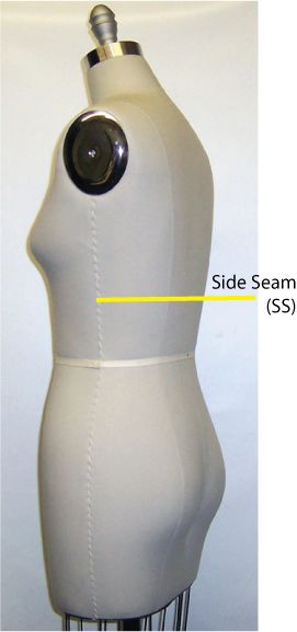 The side seam line marked on a dress form