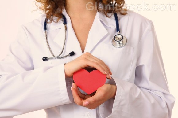 Estrogen protect women Cardiovascular Disease